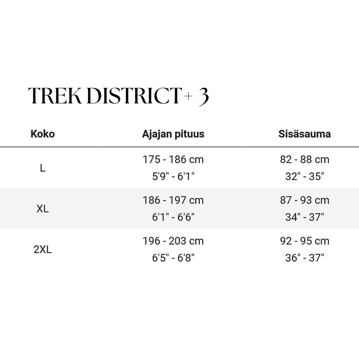 Trek District+ 3 400Wh – sähköhybridipyörä, 50 Nm, 400 Wh