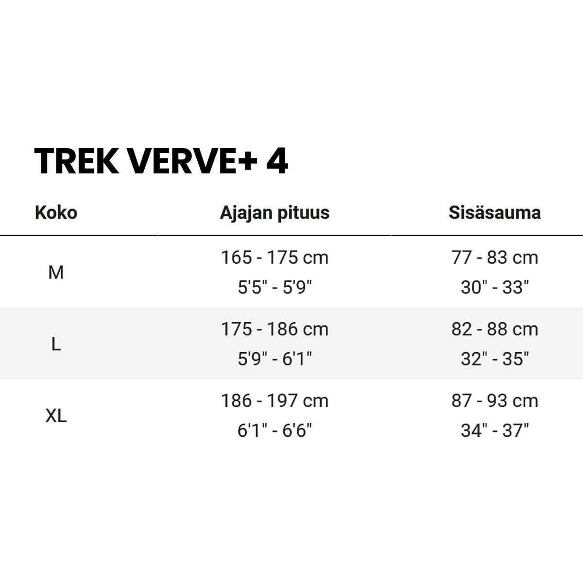 Trek Verve+ 4 545Wh – sähköhybridipyörä, 75 Nm, 545 Wh
