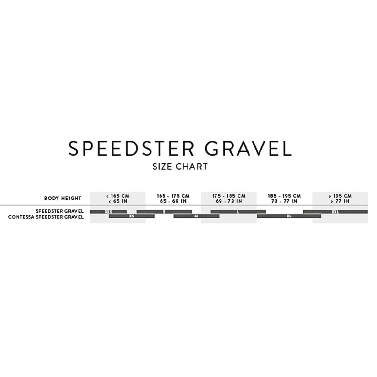Scott Speedster Gravel Team – gravel-pyörä, Shimano GRX 2x12