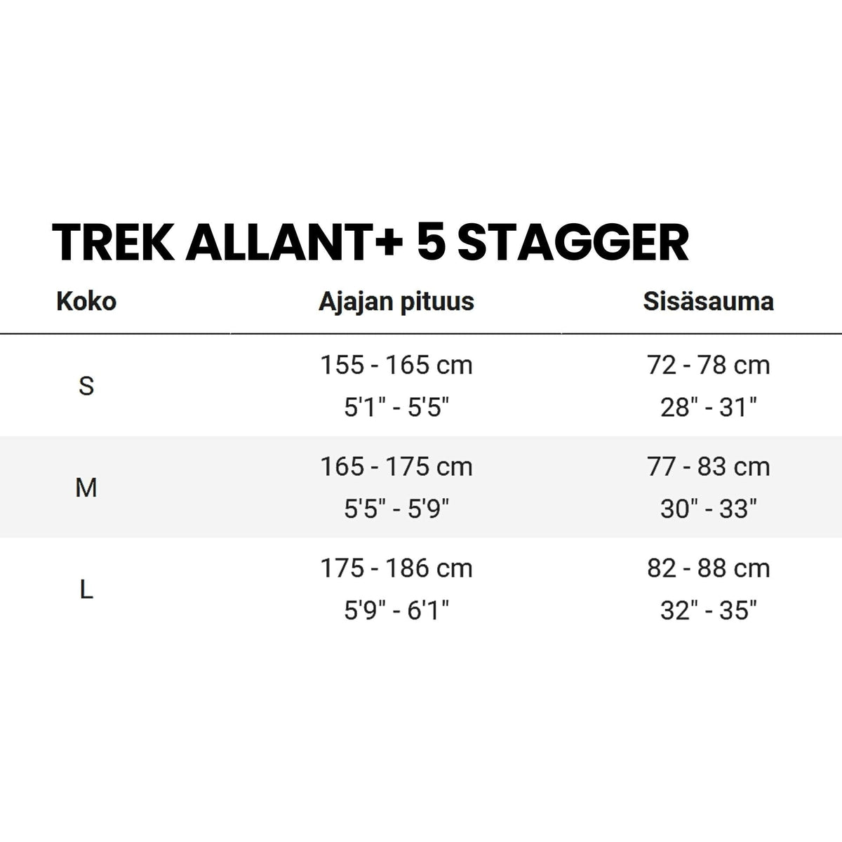 Trek Allant+ 5 Midstep – sähkökaupunkipyörä, 85 Nm, 800 Wh