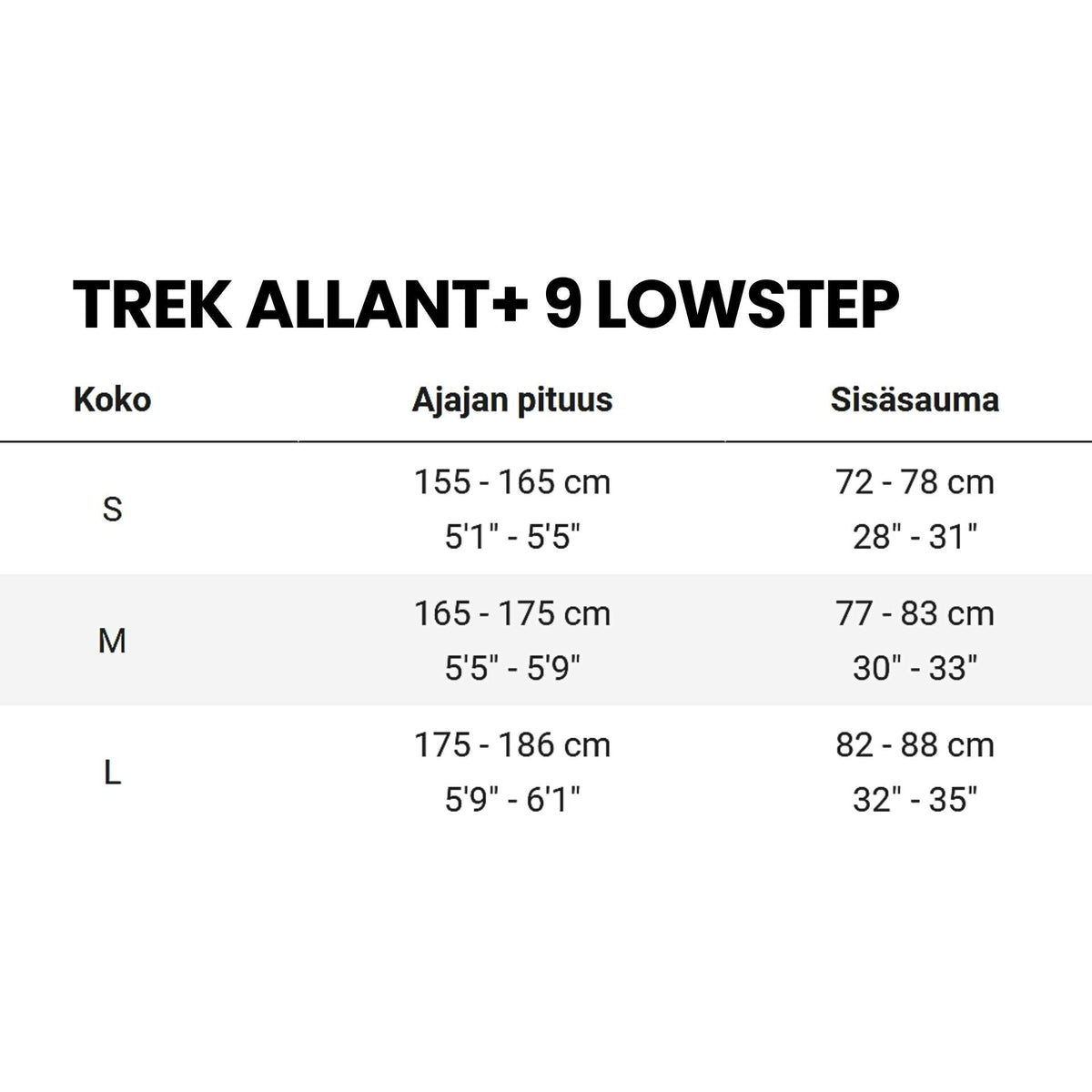 Trek Allant+ 9 Lowstep – sähköhybridipyörä, 85 Nm, 625 Wh