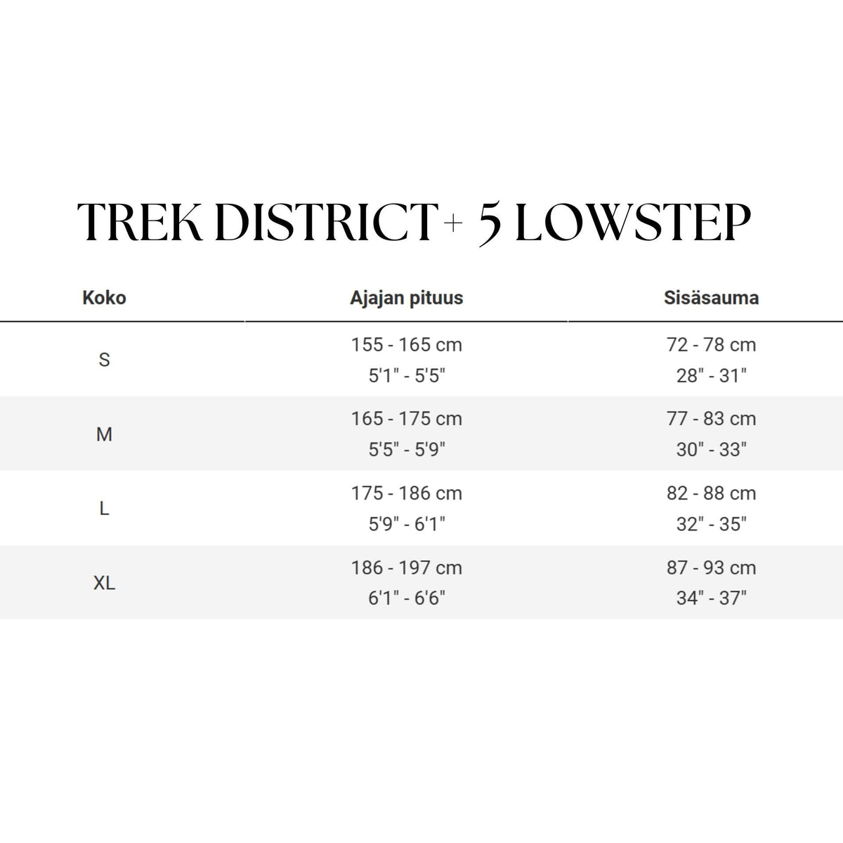 Trek District+ 5 Lowstep – sähkökaupunkipyörä, 75 Nm, 400 Wh