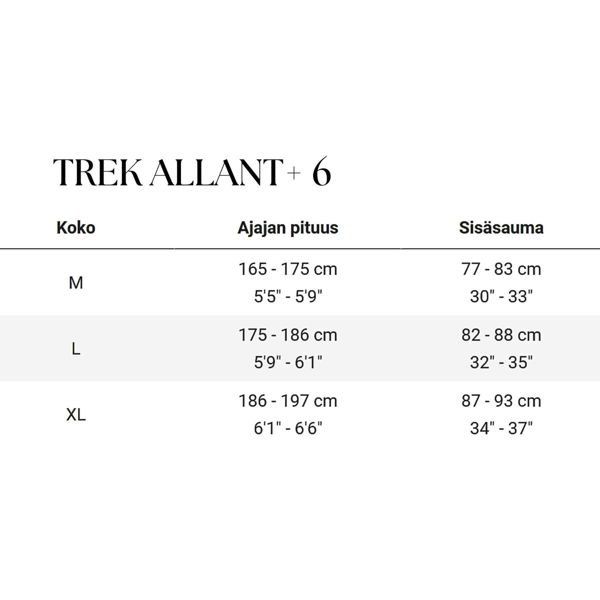 Trek Allant+ 6 545Wh – sähkökaupunkipyörä, 85 Nm, 545 Wh